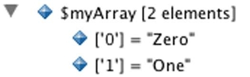 Debugging Arrays